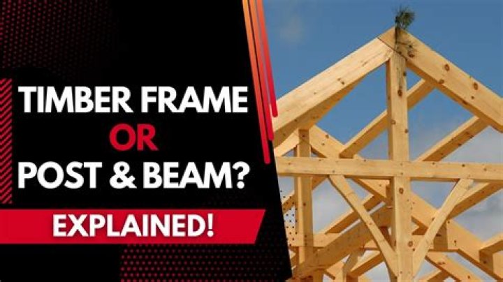 What is timber beam