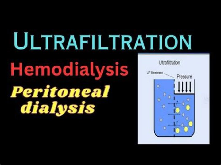 What is UF rate in dialysis