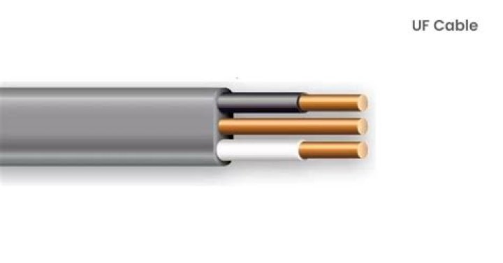What is UF wiring