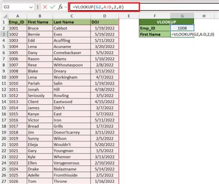 What is Vlookup and Hlookup in Excel with example