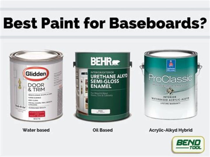 What kind of paint do you use for baseboards