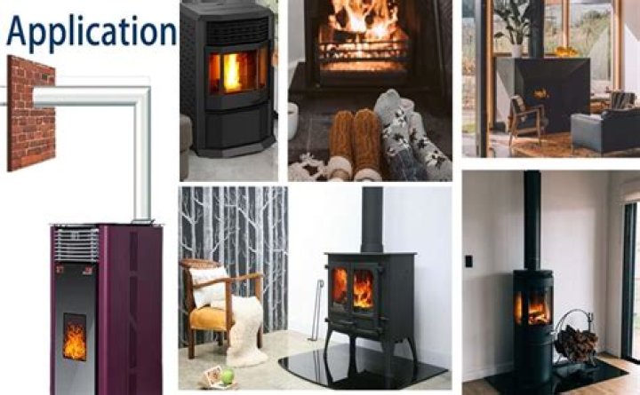 What kind of pipe do you use for a pellet stove