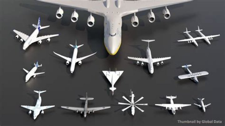 What kind of plane is a 75w