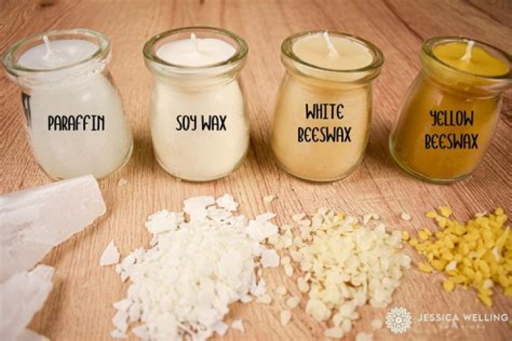 What kind of wax is used for candles