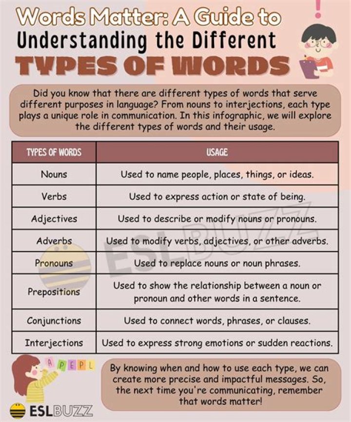 What kind of word is single