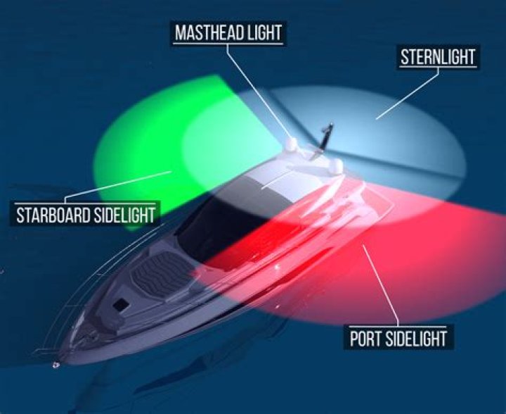 What lights do you need on a boat