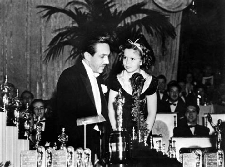 What movie did Shirley Temple win an Oscar