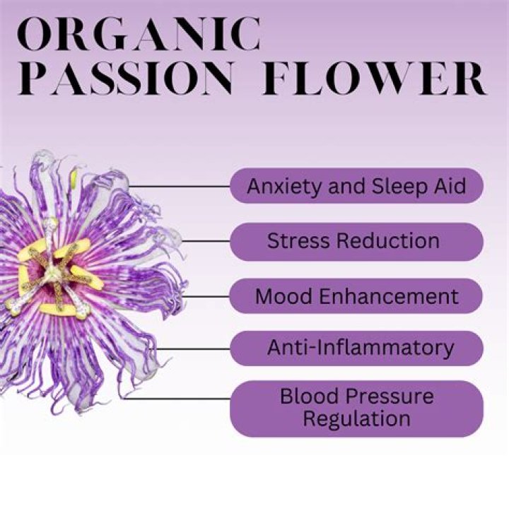 What part of Passion flower is used for tea