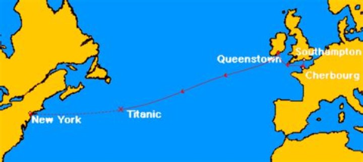 What ports did Titanic stop at