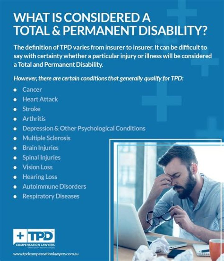 What qualifies as an emotional disability