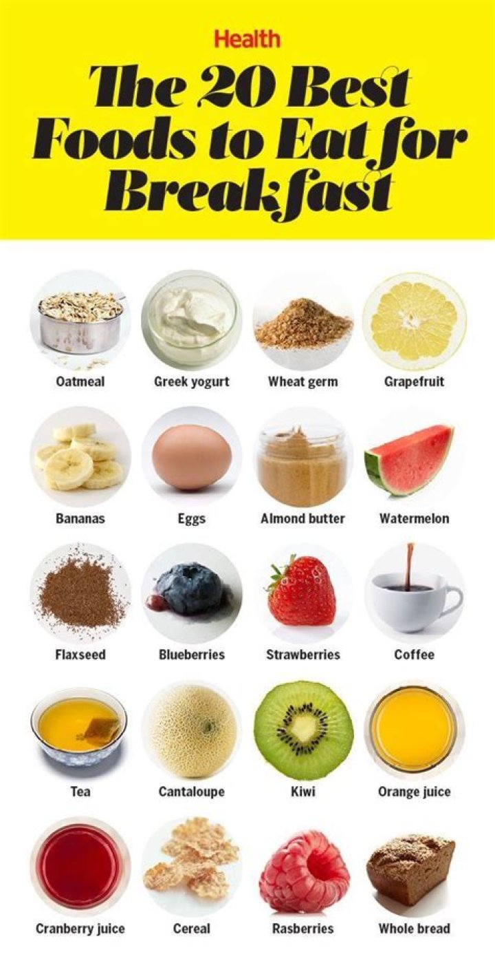 What should I eat for breakfast