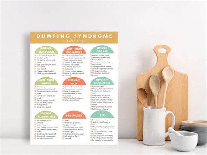 What should you eat when you have dumping syndrome