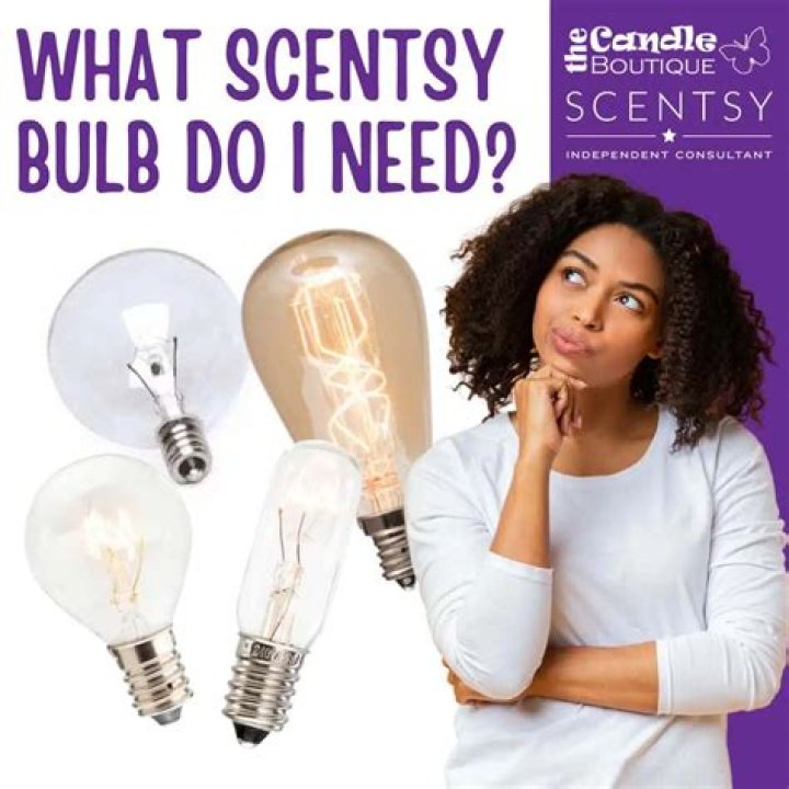What size is a candle bulb