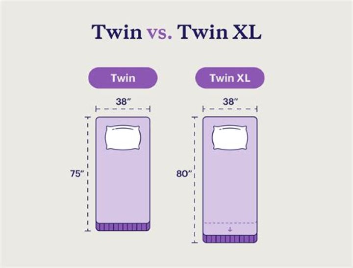 What size is a twin XL duvet