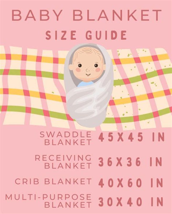 What size should a fleece baby blanket be