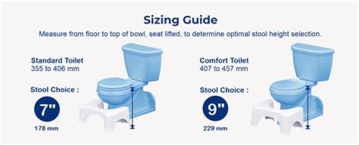 What size squatty potty should I buy