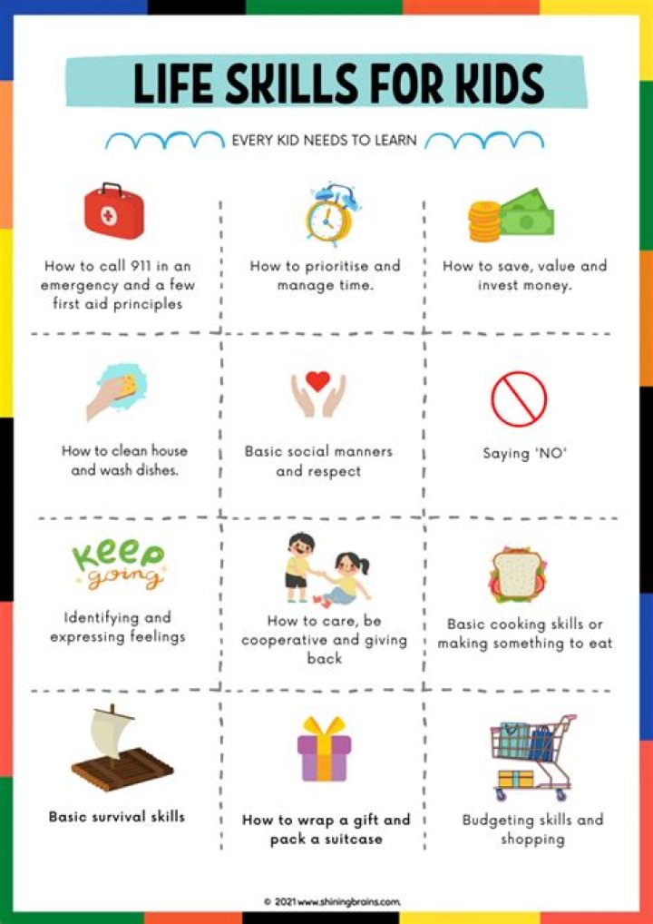 What skills do you need to be a child life specialist