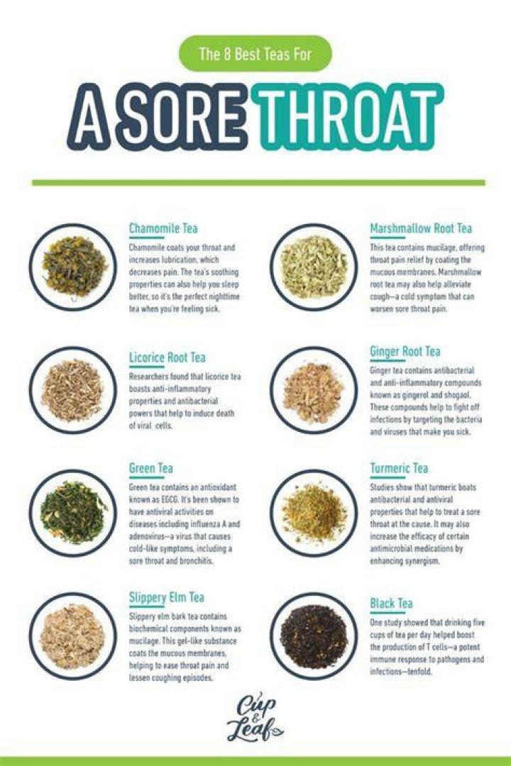What tea is good for colds and sore throats