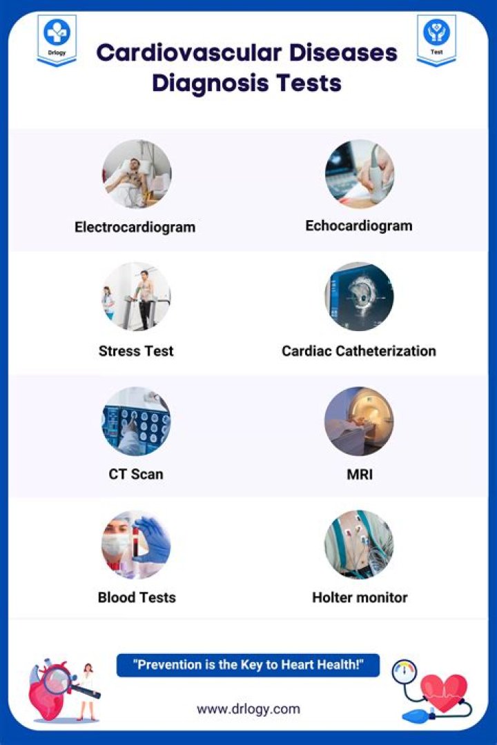 What tests are done to diagnose heart disease