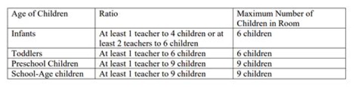 What time does Odjfs open