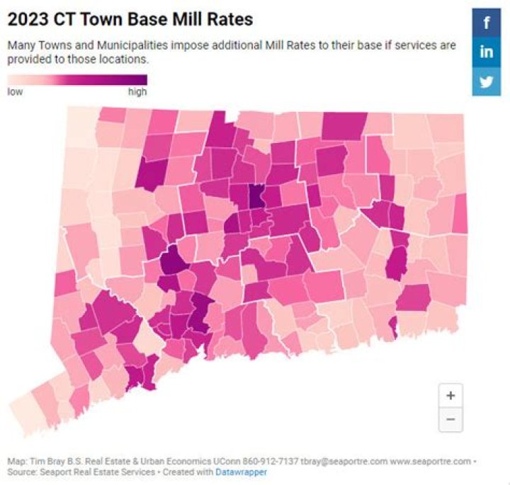 What town has the lowest mill rate in CT