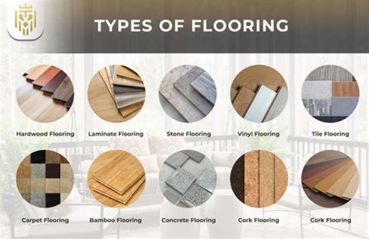 What type of flooring does not scratch