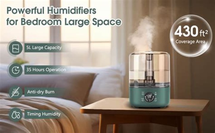 What type of furnace humidifier is best