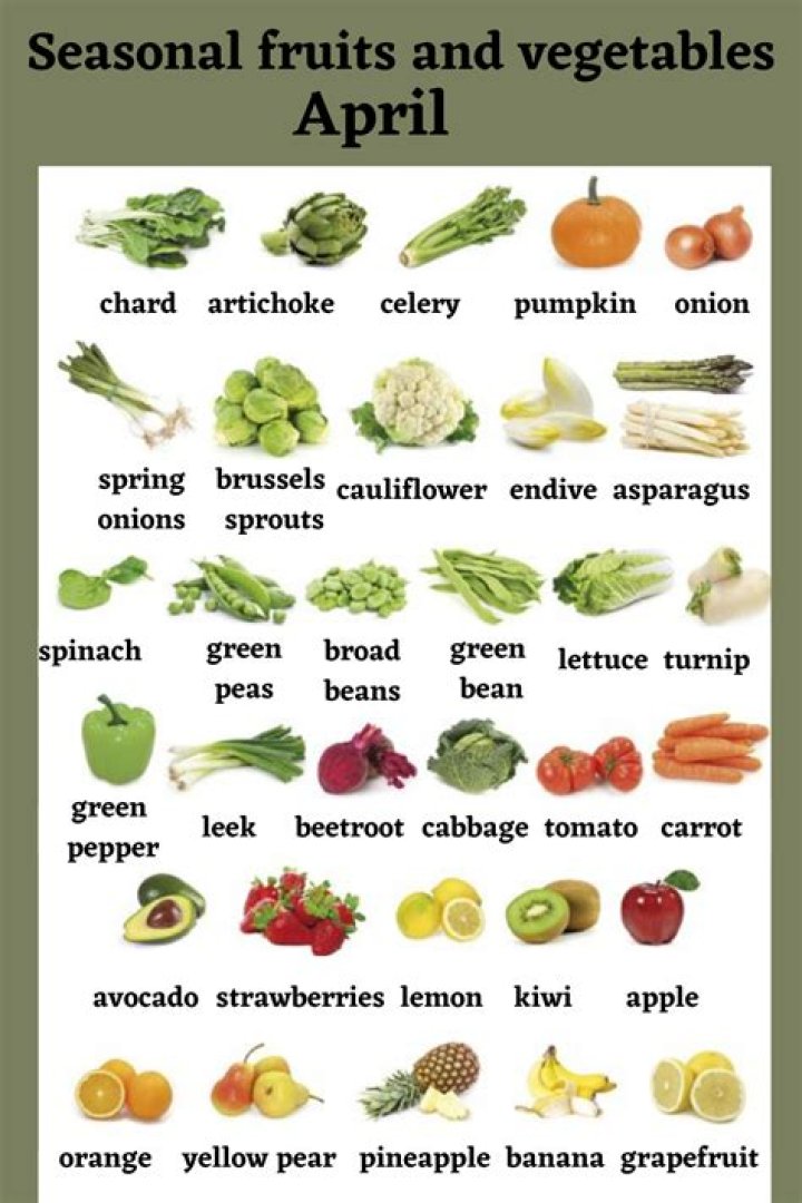 What vegetables are in season now NZ