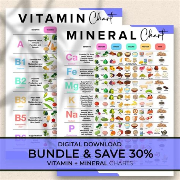 What vitamins and minerals are in wild rice