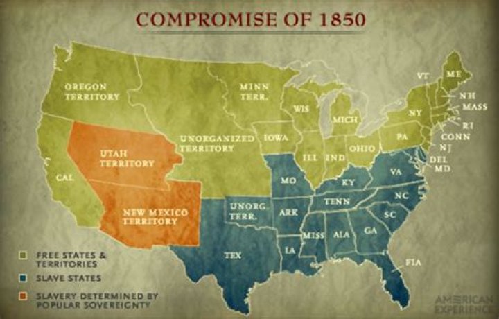 What was Californias role in the compromise of 1850