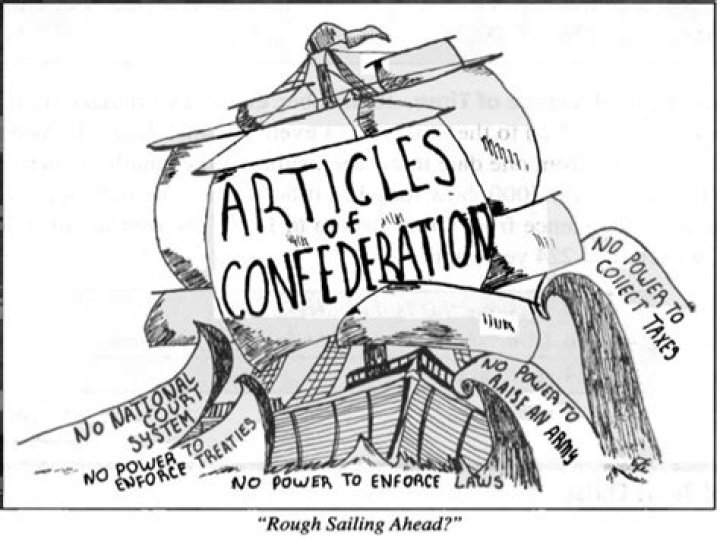 What was included in the Articles of Confederation quizlet
