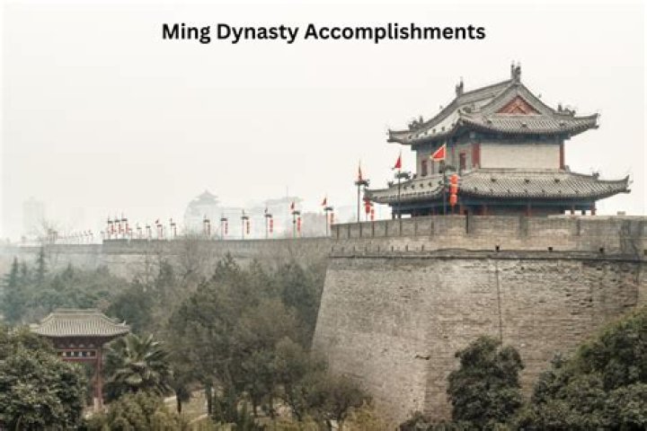 What was invented in the Ming Dynasty