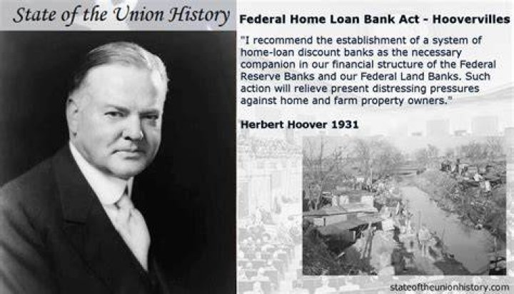 What was the goal of the Federal Home Loan Bank Act