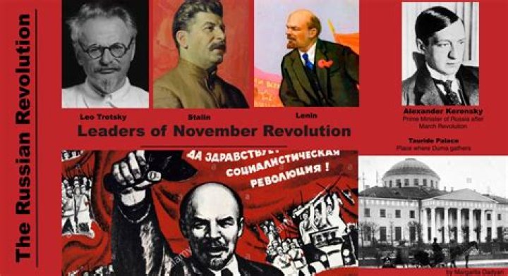 What was the March Revolution quizlet