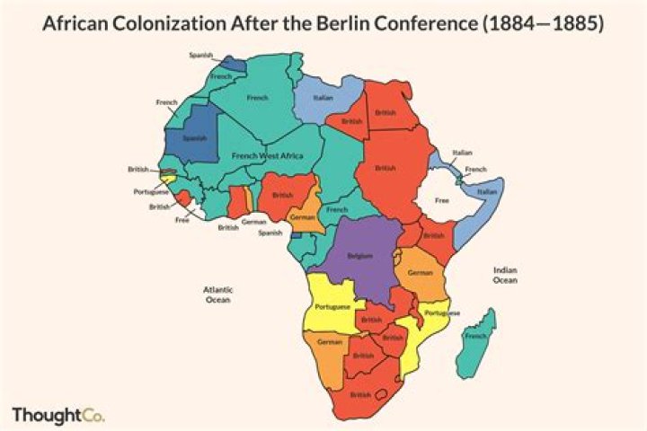 What was the reason for Berlin conference