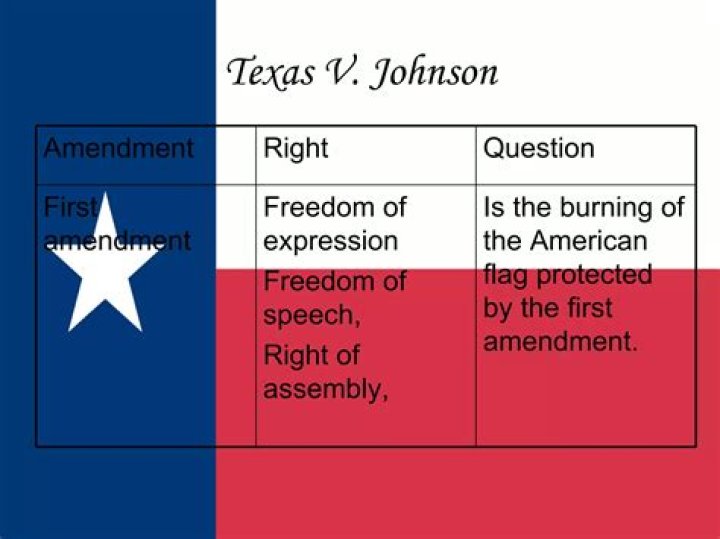 What was the vote in Texas v Johnson