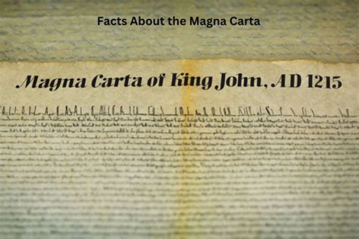 What were the key facts Who where and when of the Magna Carta