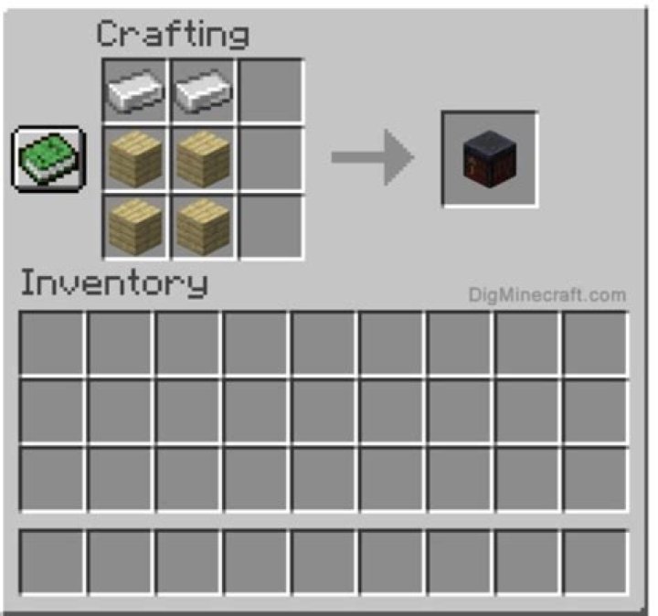 Whats a smithing table for Minecraft