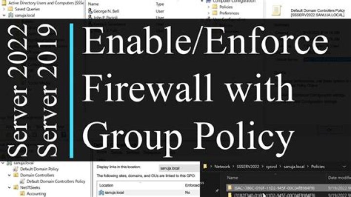 When can you enforce a GPO