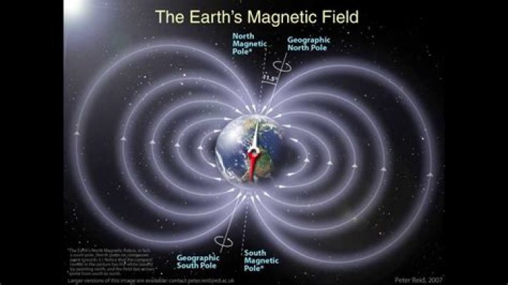 When did Earths magnetic field form