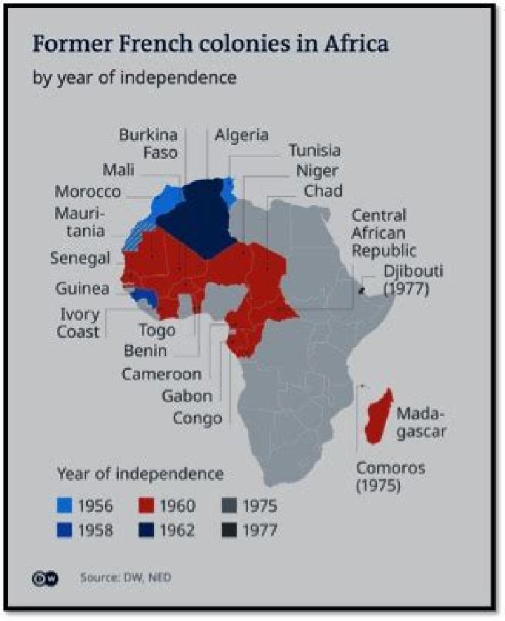 When did Senegal became a French colony