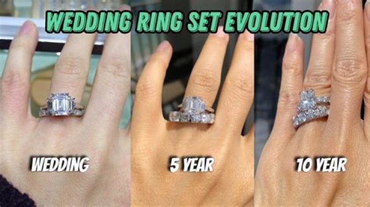 When should you get an anniversary ring