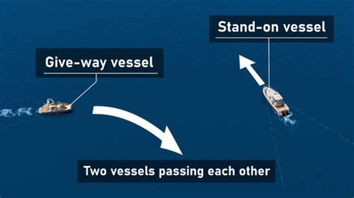 When two vessels are in a crossing situation on the water the vessel that must take early and substantial action to avoid a collision