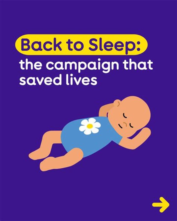 When was the Back to Sleep campaign started
