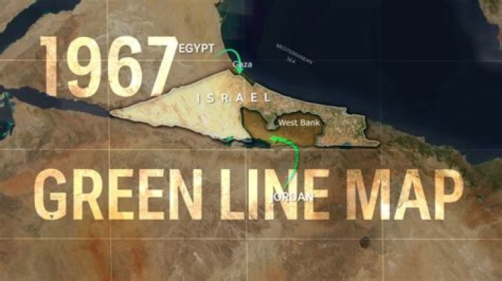 When was the Green Line established in Israel
