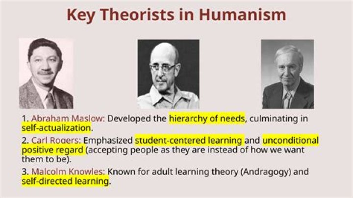 When was the humanistic approach developed