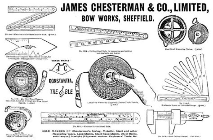 When was the tape measure invented