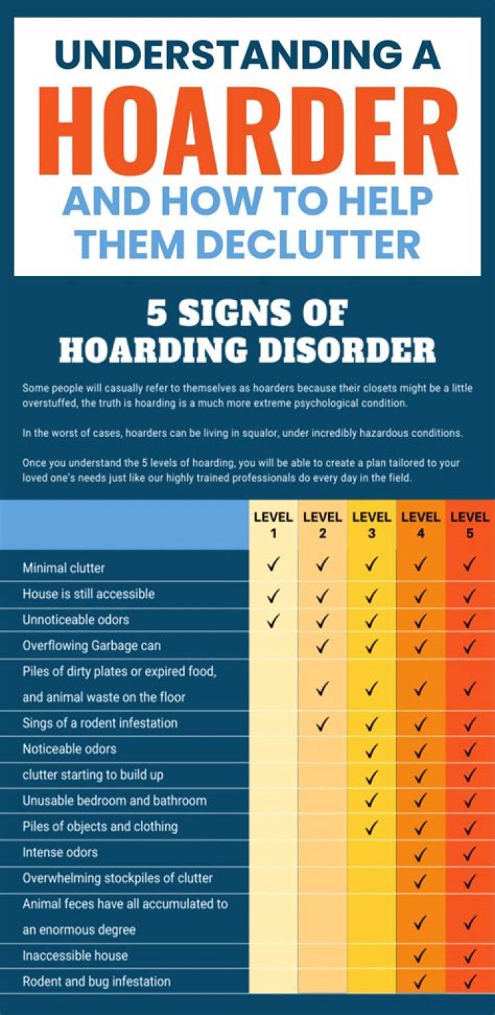 When your spouse is a hoarder