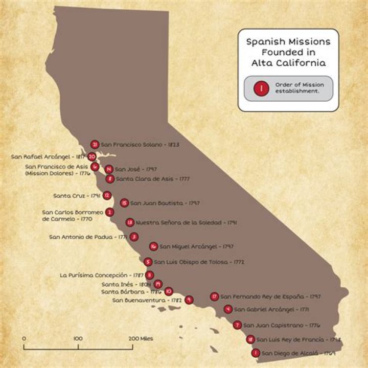 Where are the missions located