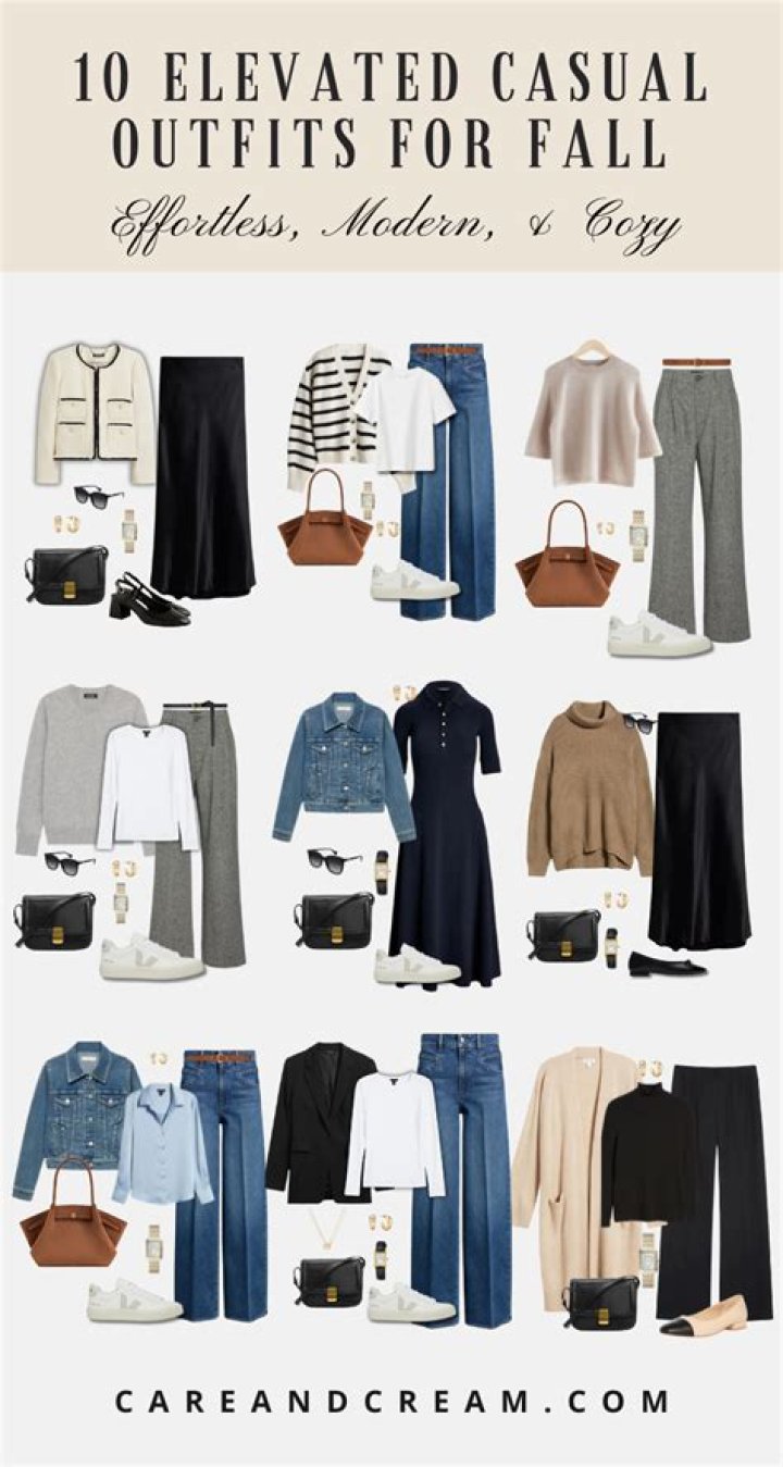 Where can I find outfits in control